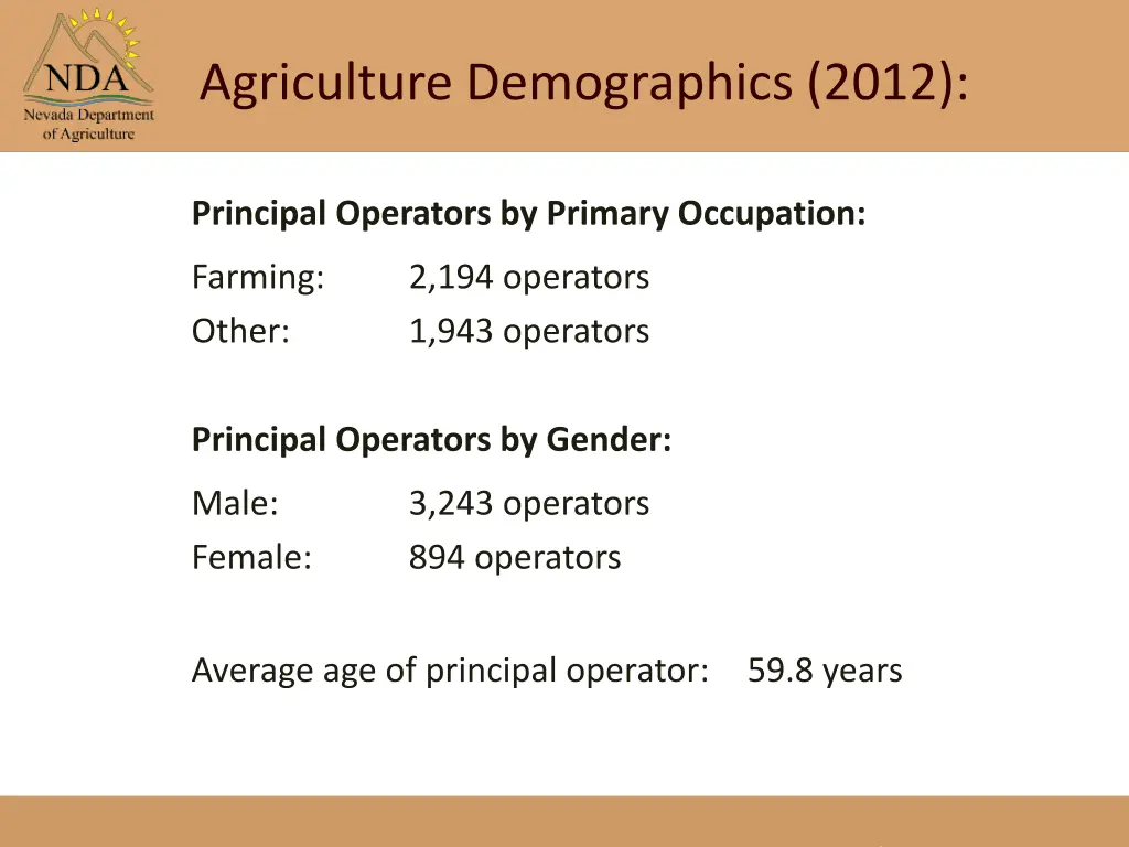 agriculture demographics 2012