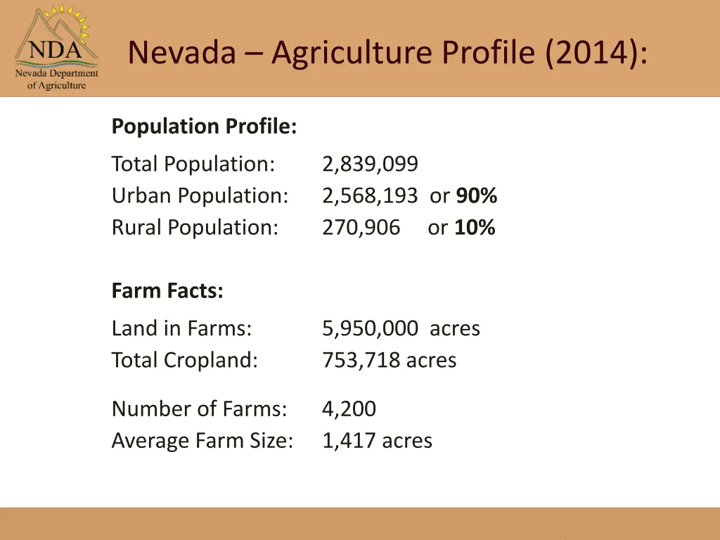 nevada agriculture profile 2014