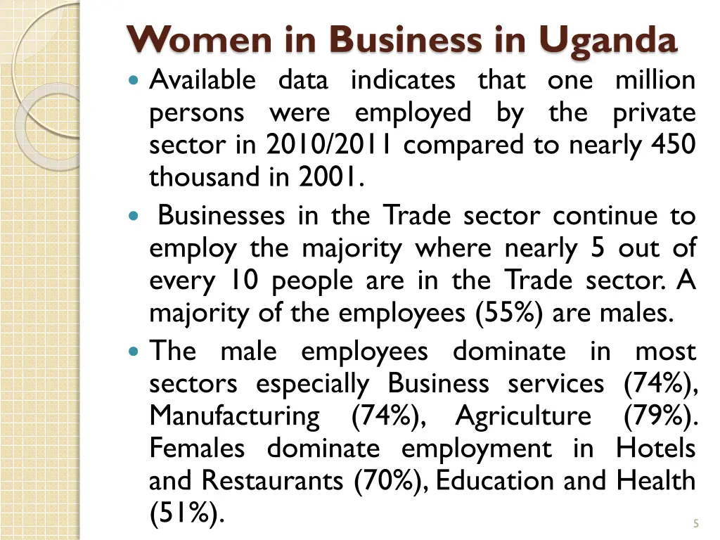 women in business in uganda available data