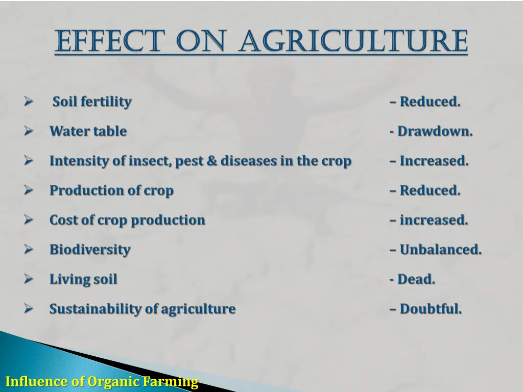 influence of organic farming 4