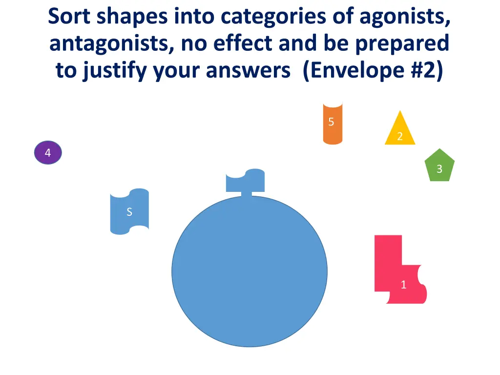 sort shapes into categories of agonists