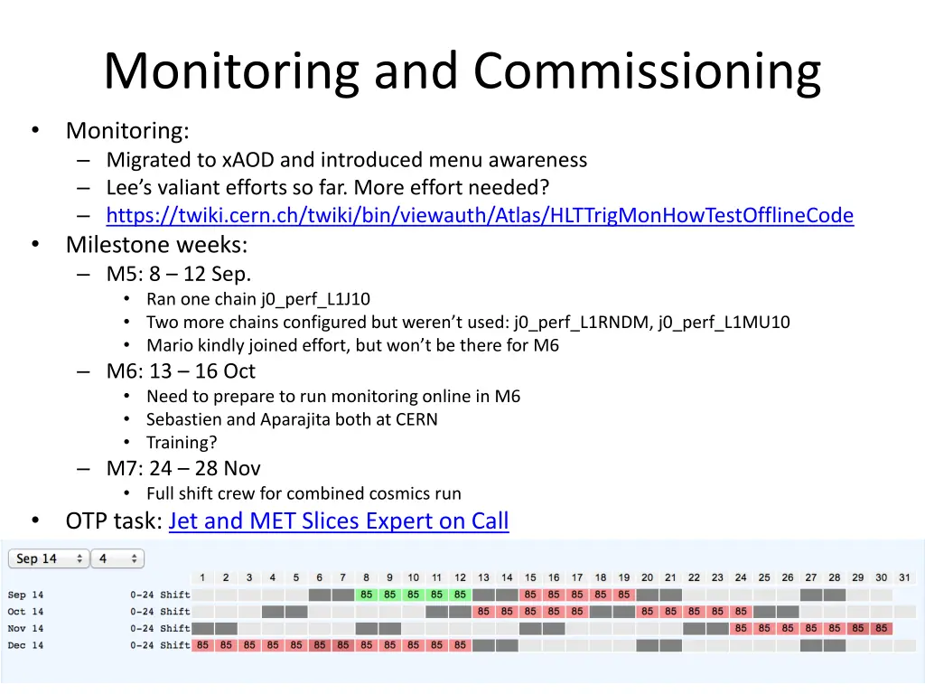 monitoring and commissioning