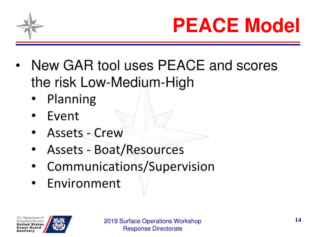 peace model