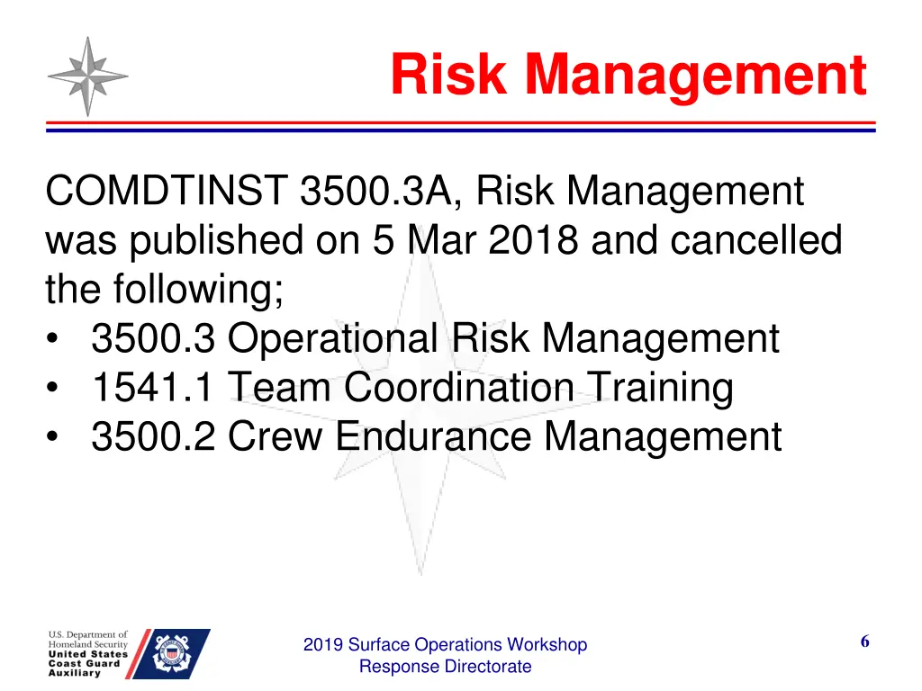 risk management