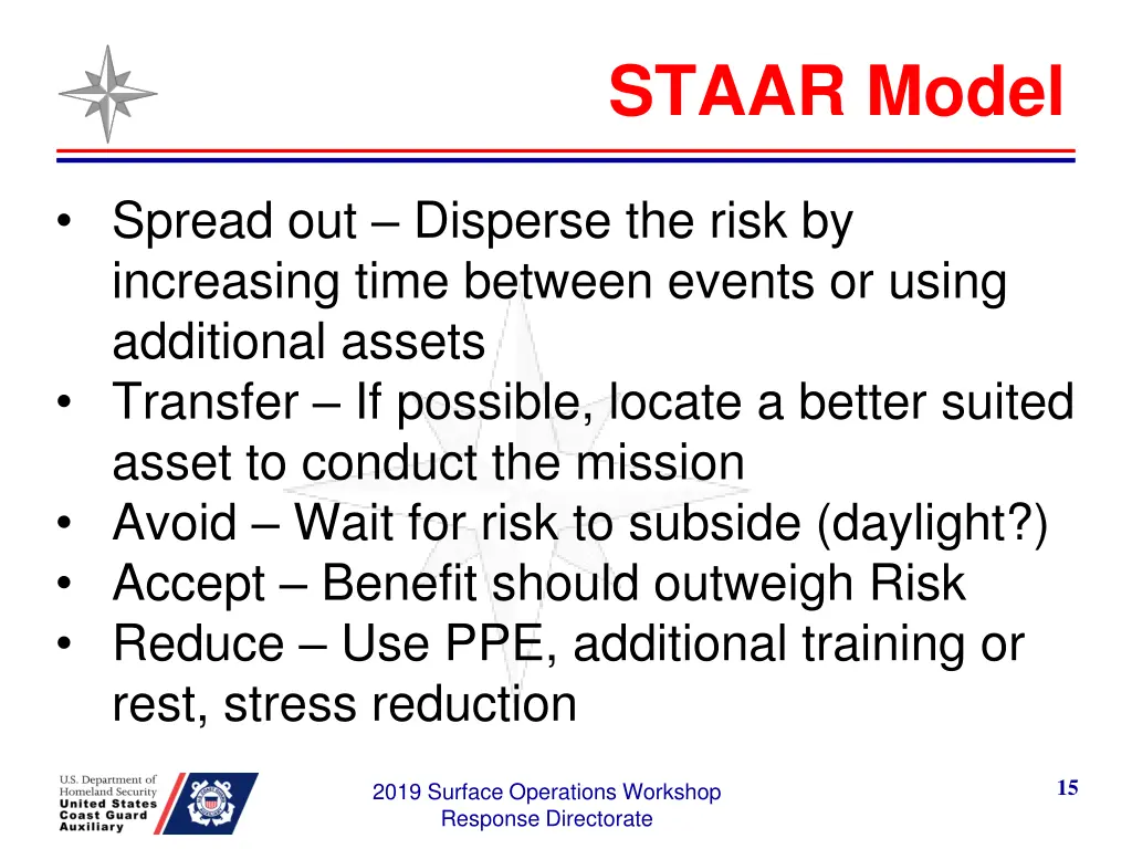 staar model