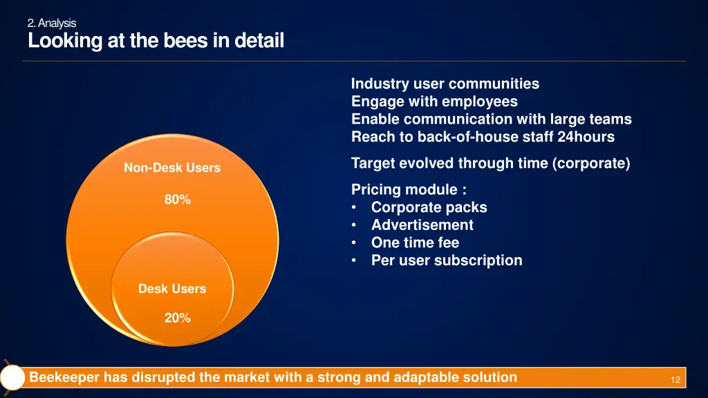 2 analysis looking at the bees in detail 1