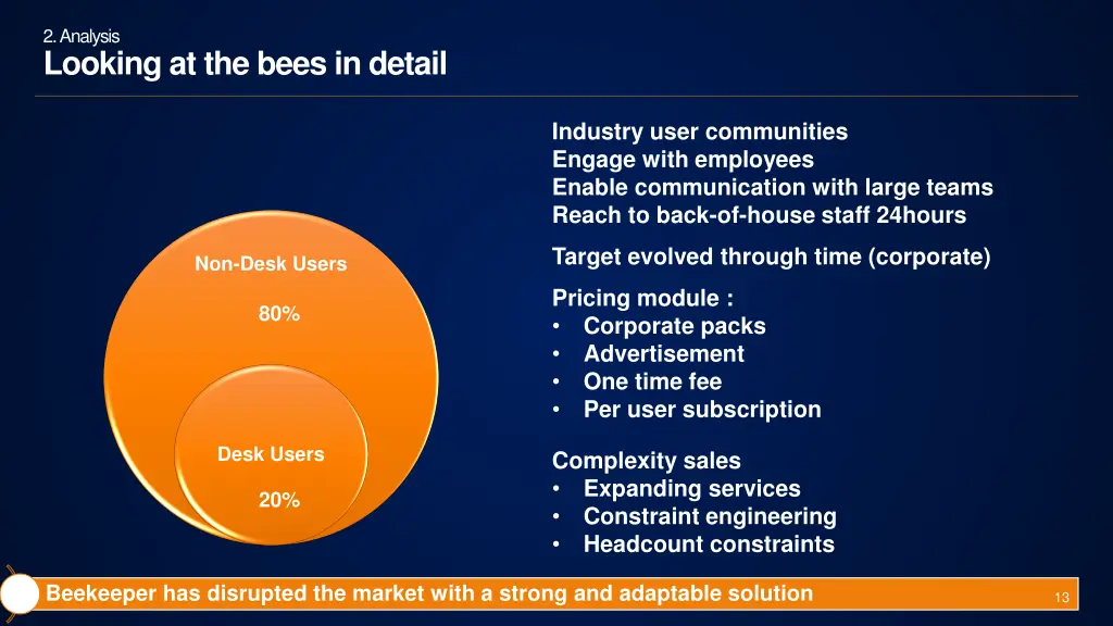 2 analysis looking at the bees in detail 2