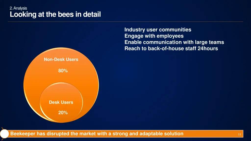 2 analysis looking at the bees in detail