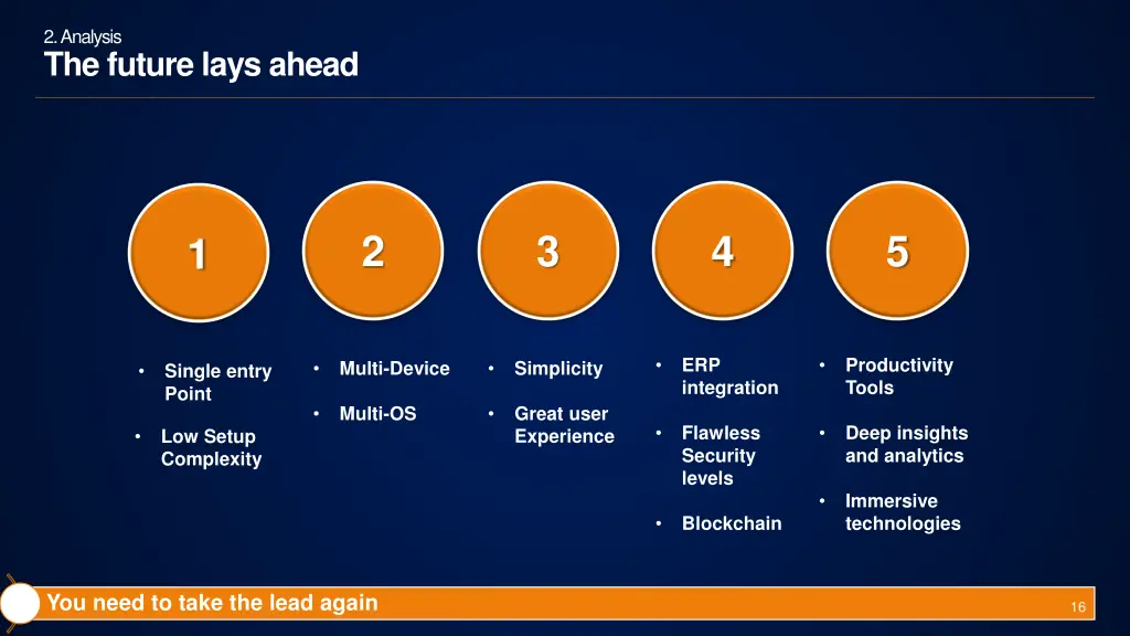 2 analysis the future lays ahead 2