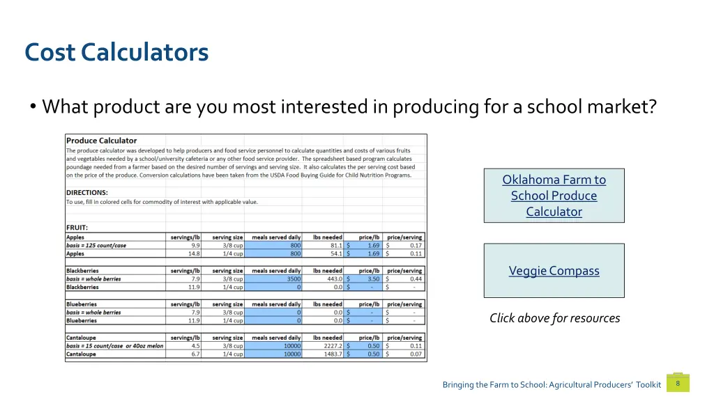 cost calculators