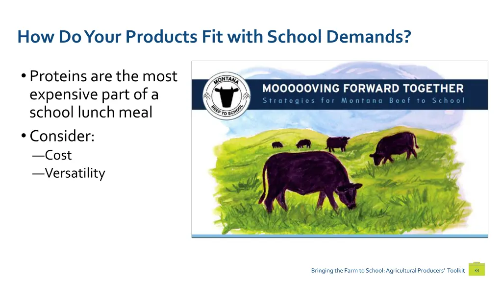 how do your products fit with school demands