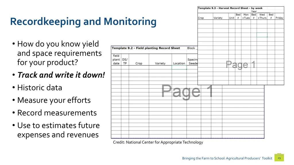 recordkeeping and monitoring