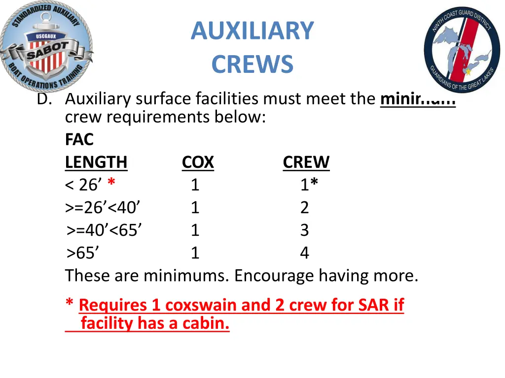 auxiliary crews 3