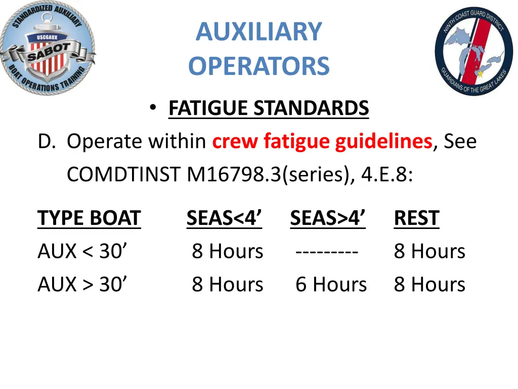 auxiliary operators 1