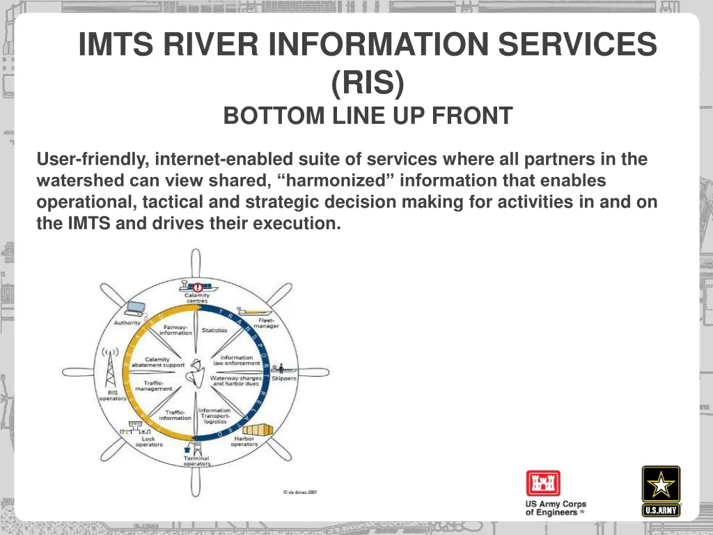 imts river information services ris bottom line