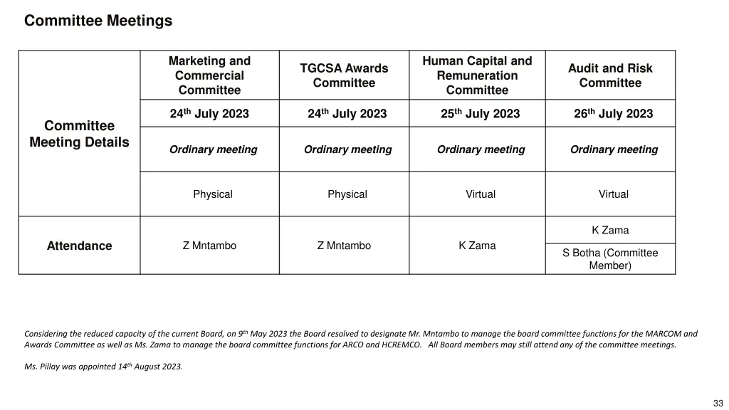 committee meetings