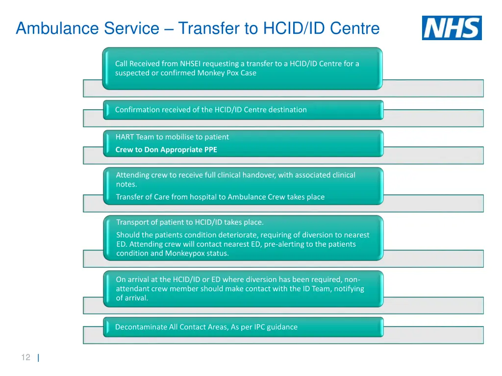 ambulance service transfer to hcid id centre