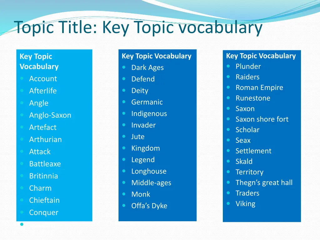 topic title key topic vocabulary