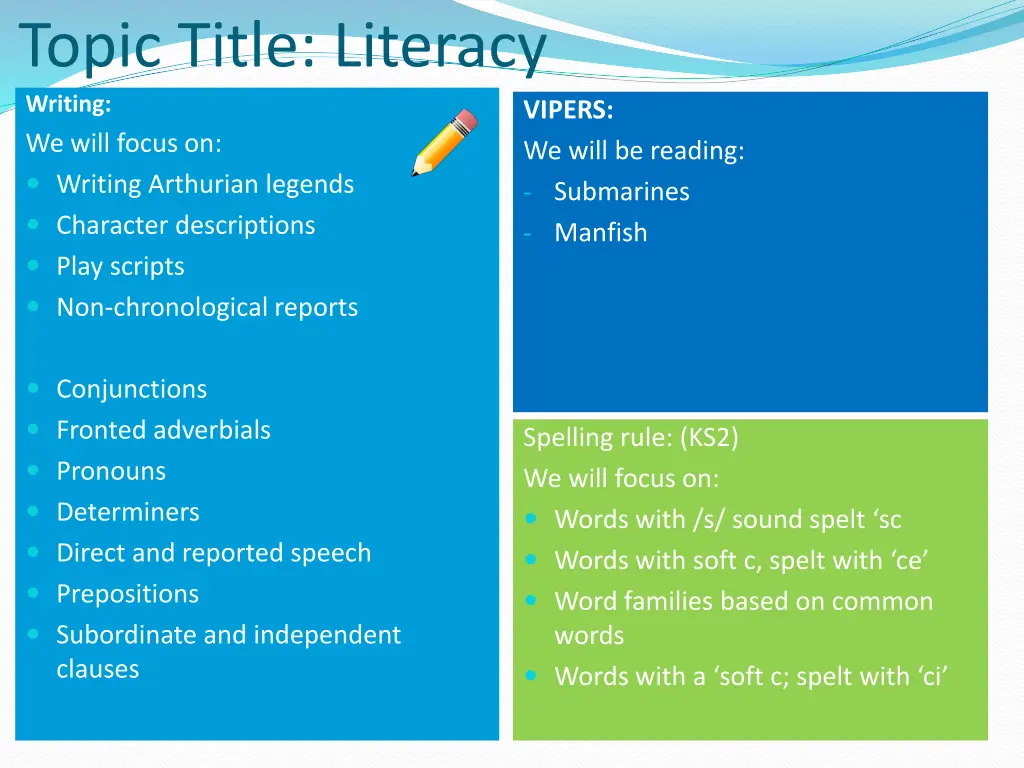 topic title literacy writing we will focus