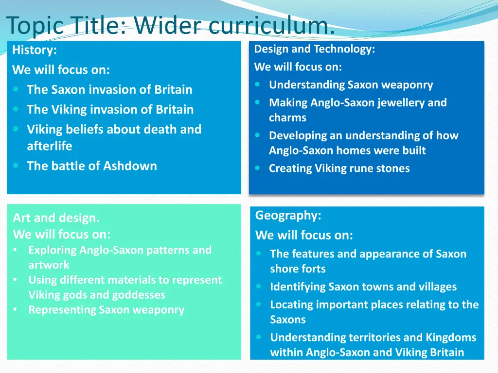 topic title wider curriculum history we will