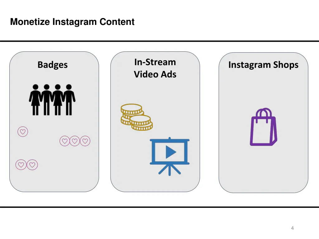 monetize instagram content