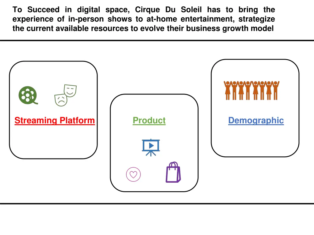 to succeed in digital space cirque du soleil