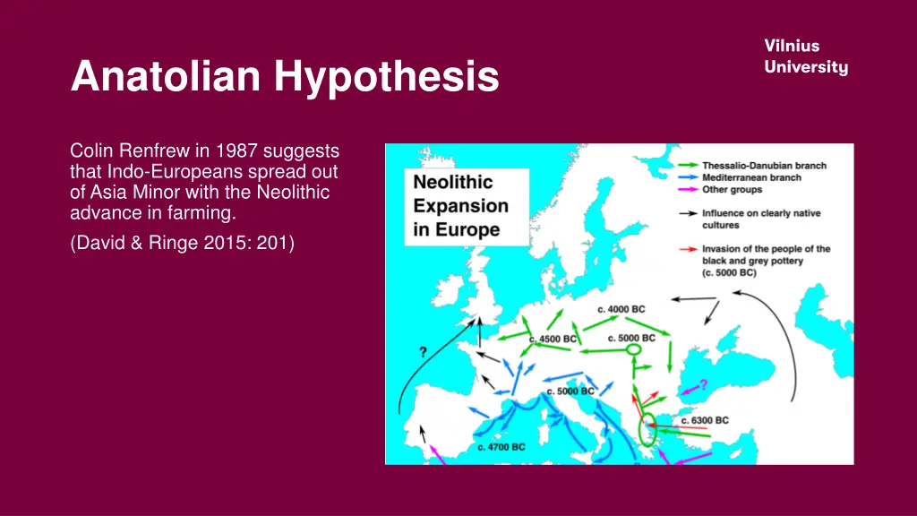 anatolian hypothesis