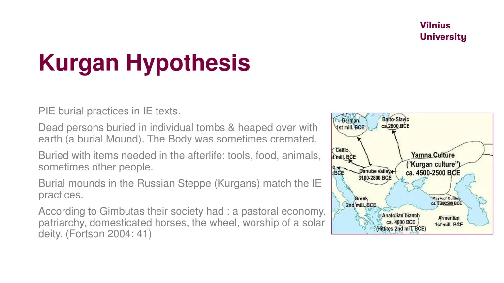 kurgan hypothesis