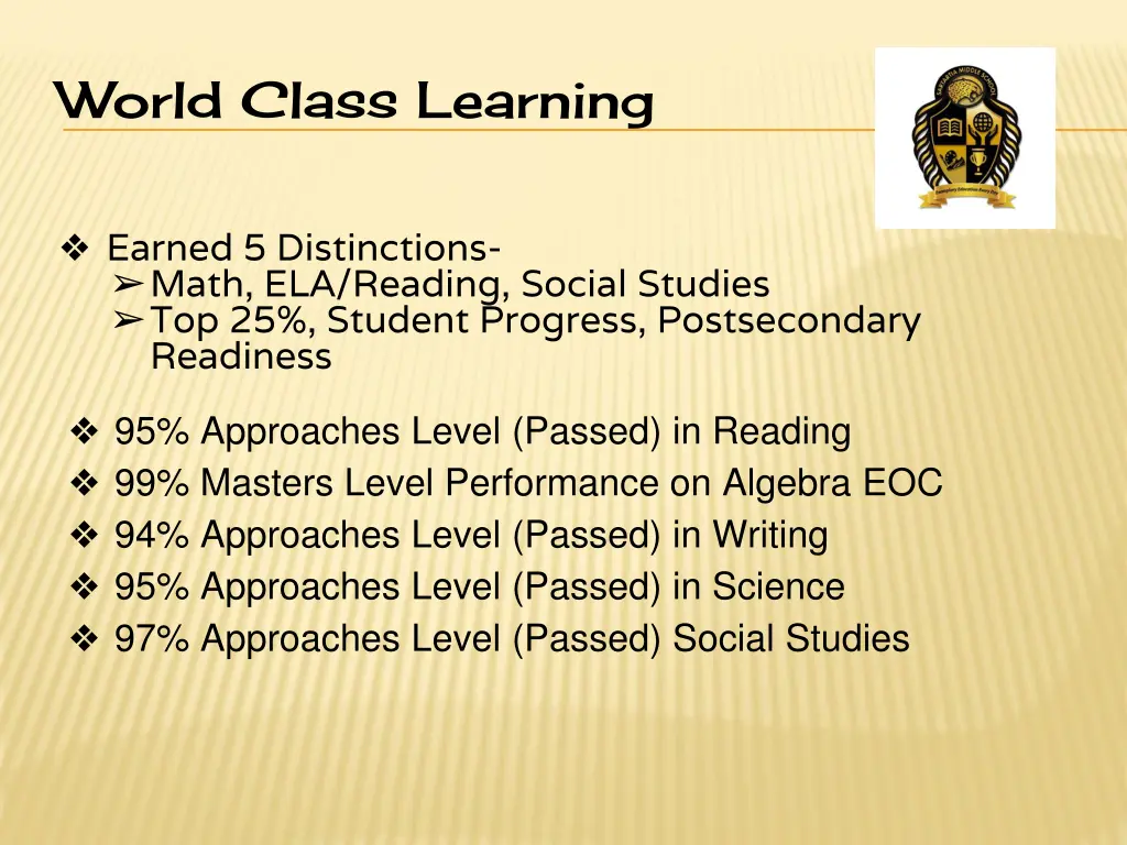 world class learning