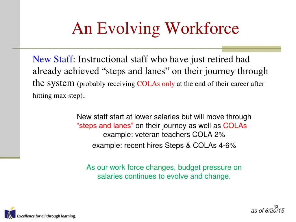 an evolving workforce 1