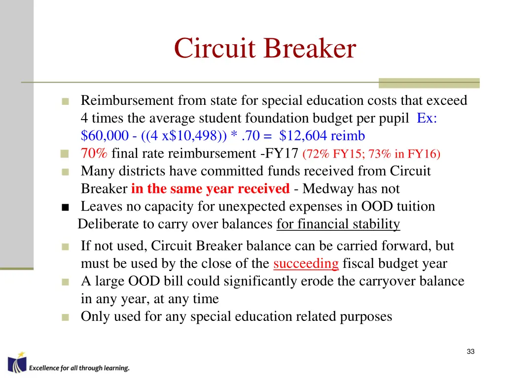 circuit breaker