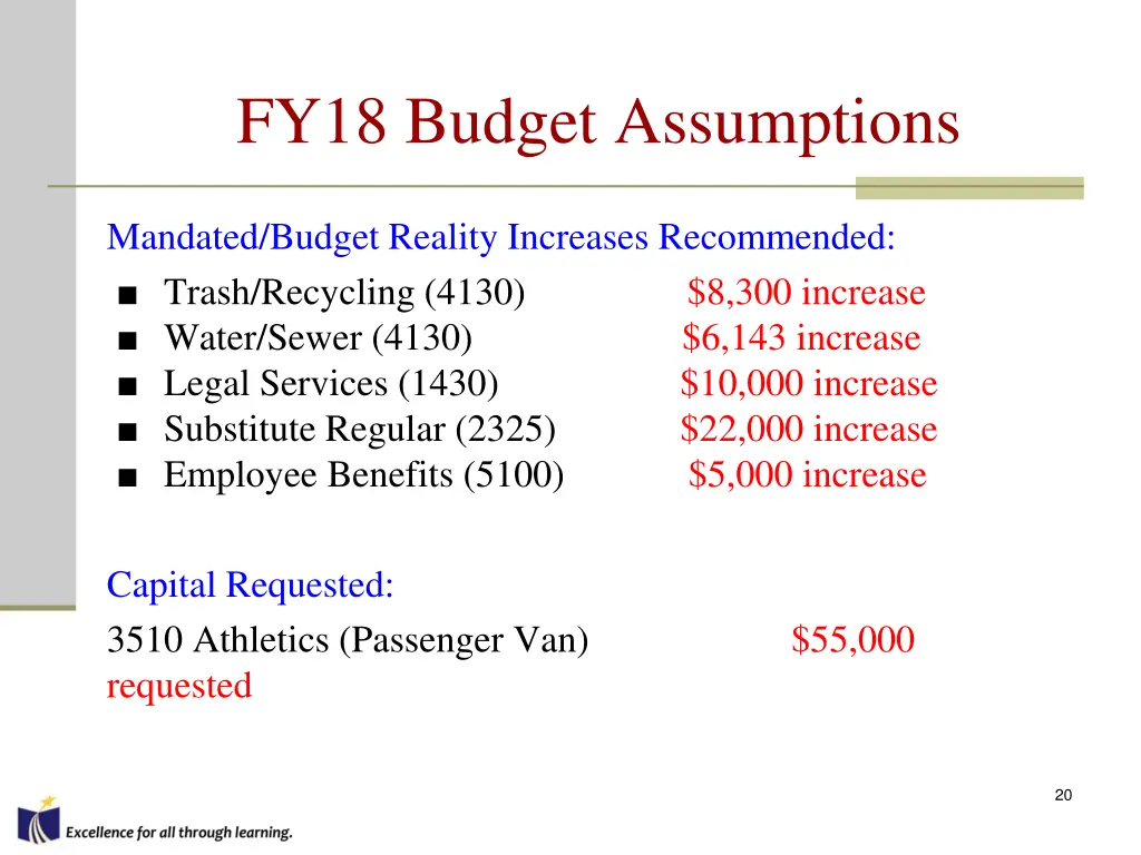 fy18 budget assumptions