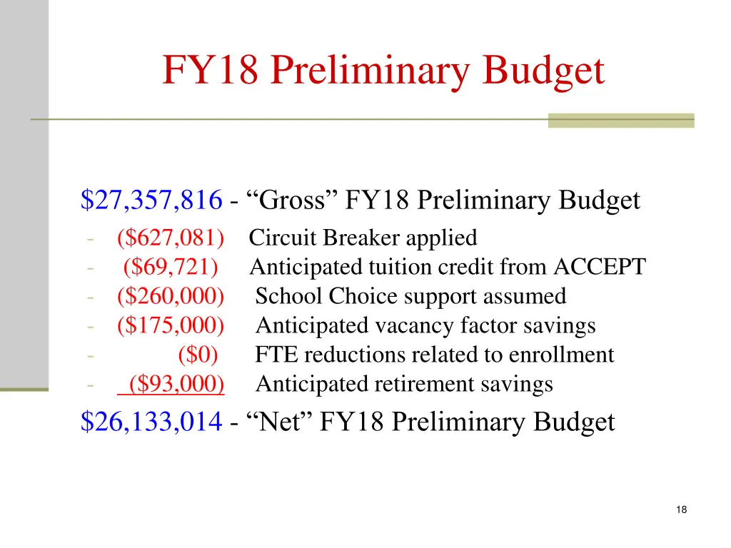 fy18 preliminary budget 3