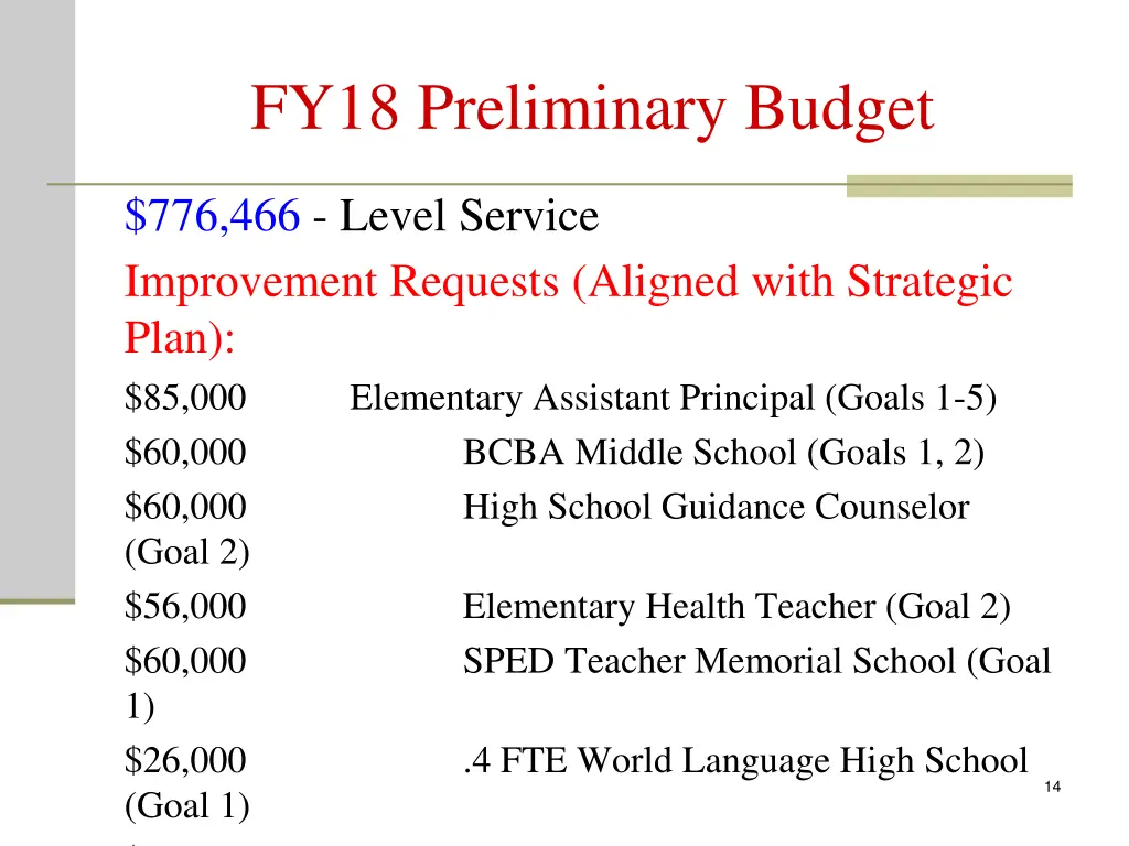 fy18 preliminary budget