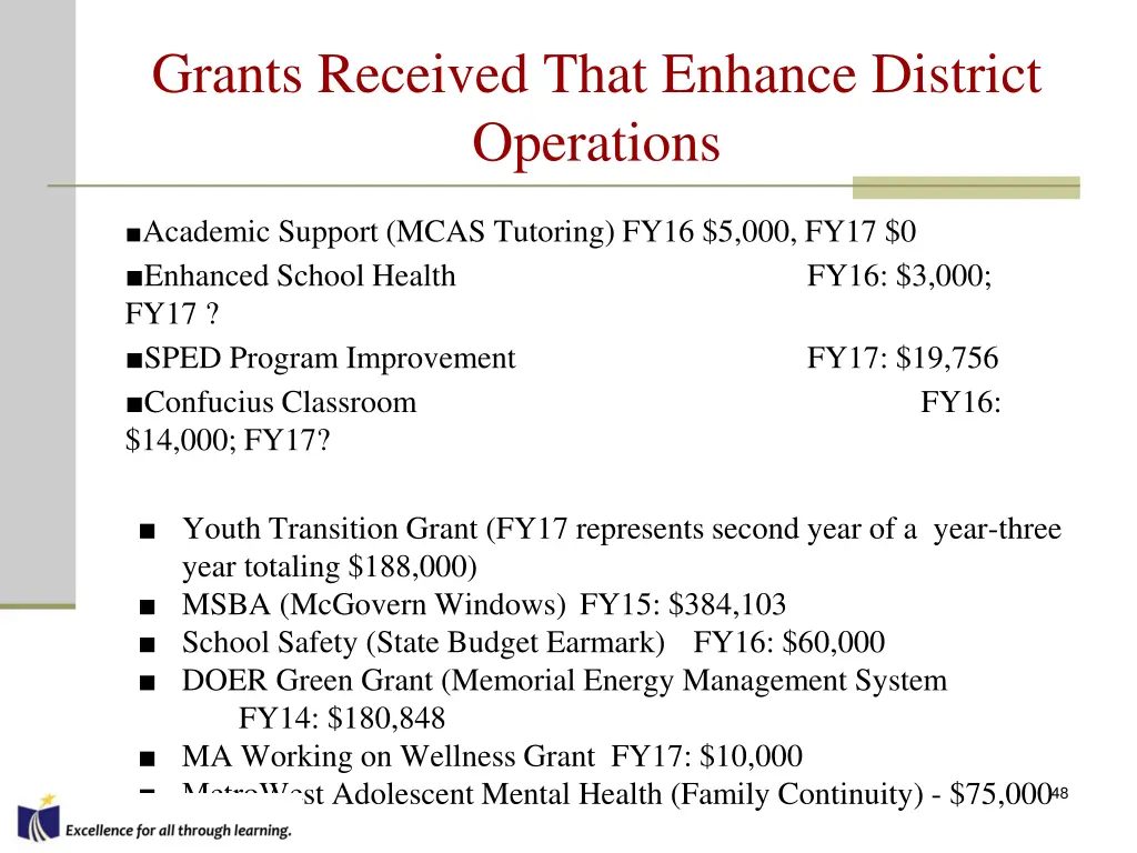 grants received that enhance district operations