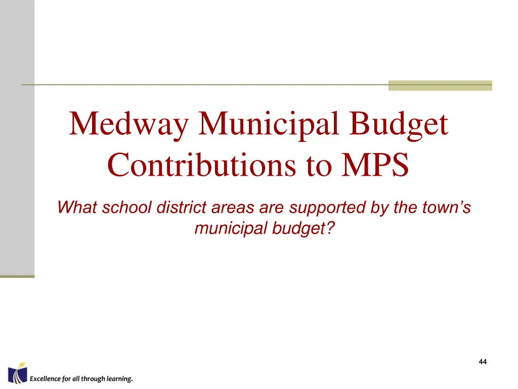 medway municipal budget contributions to mps