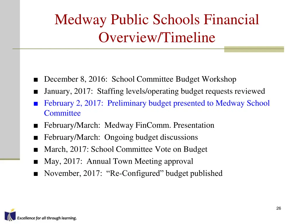 medway public schools financial overview timeline 1