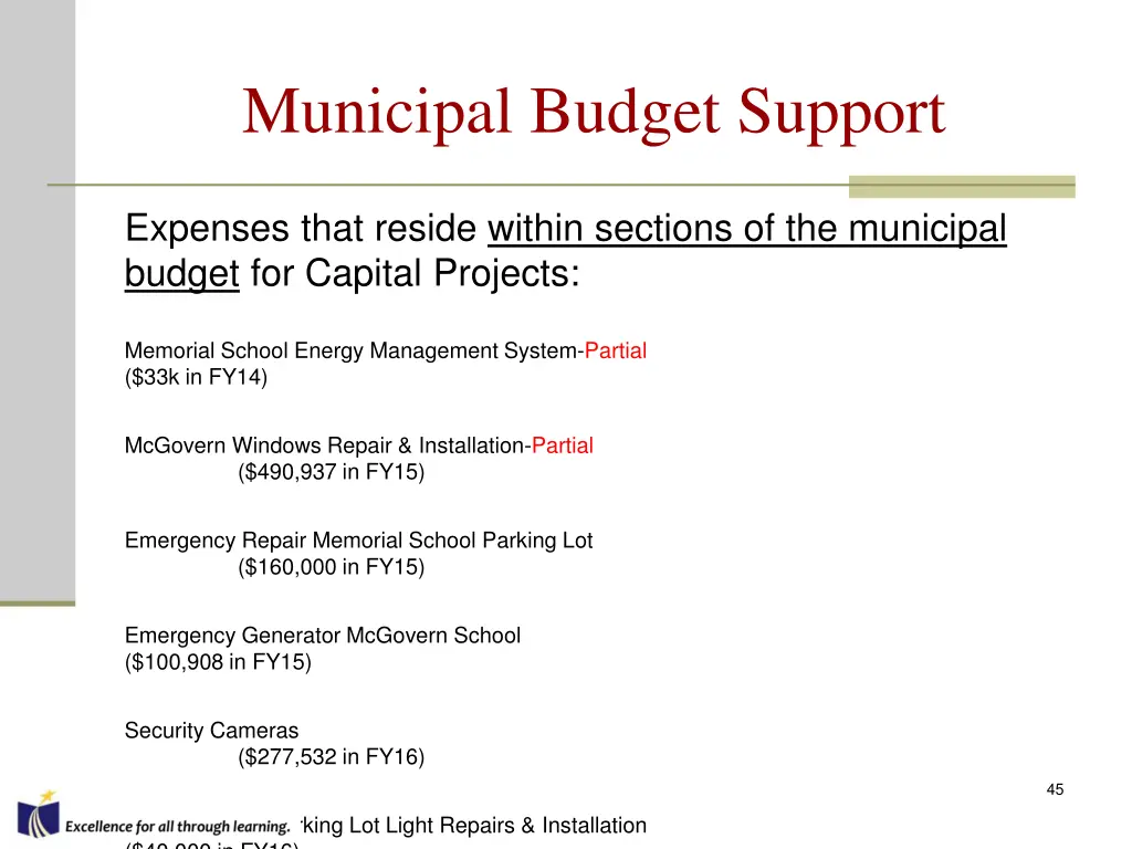 municipal budget support 1