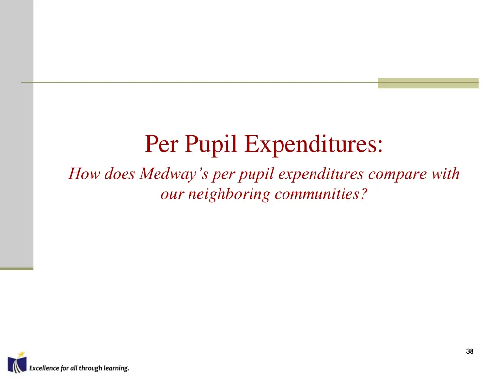 per pupil expenditures how does medway