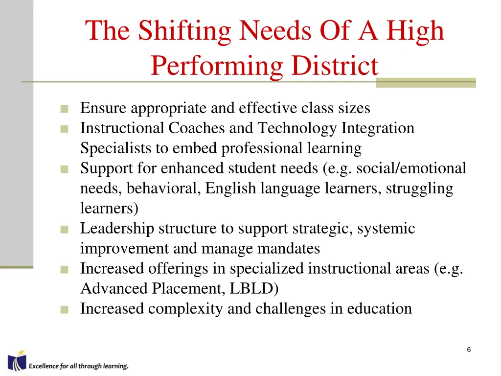 the shifting needs of a high performing district