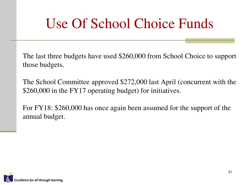 use of school choice funds