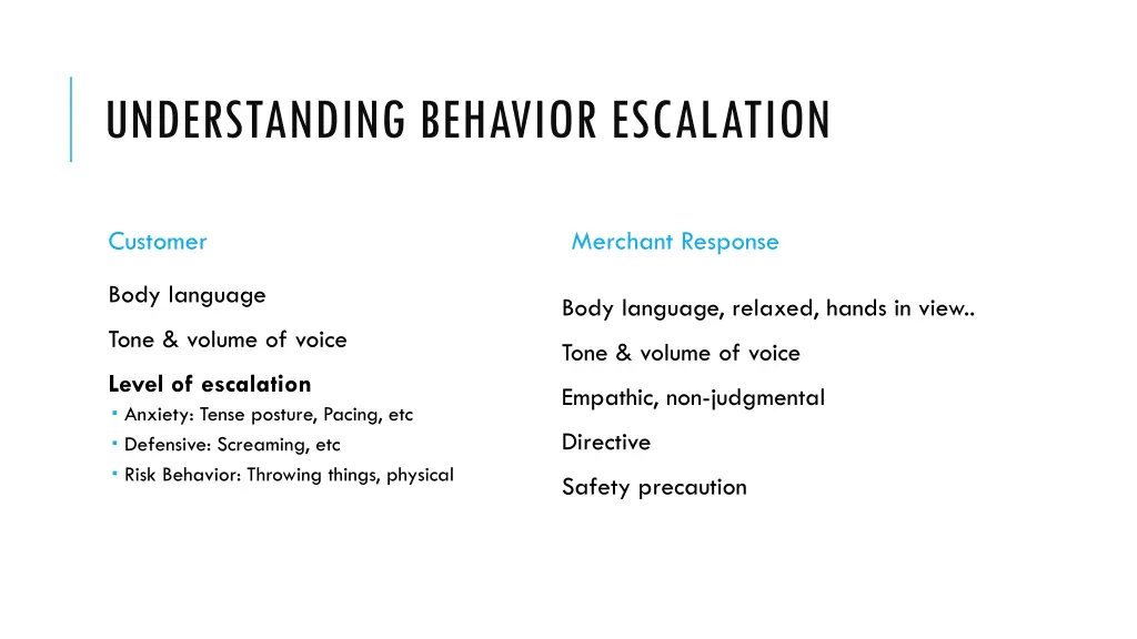 understanding behavior escalation