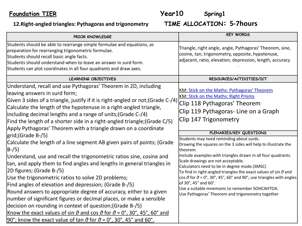 year10 4