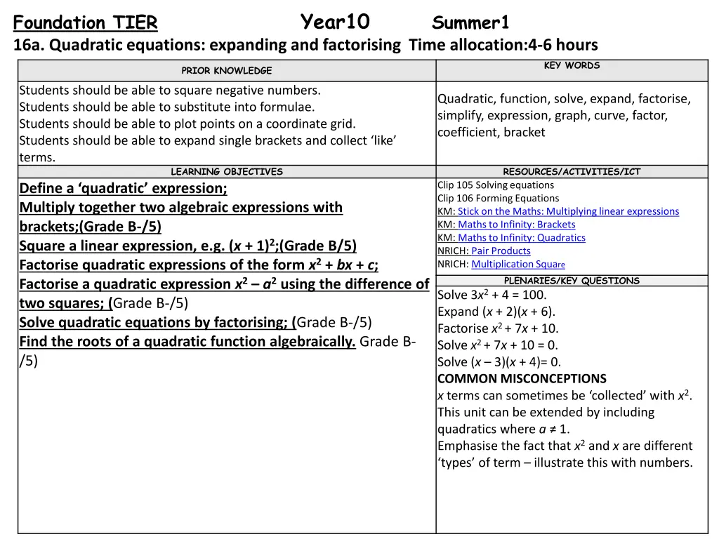 year10 summer1