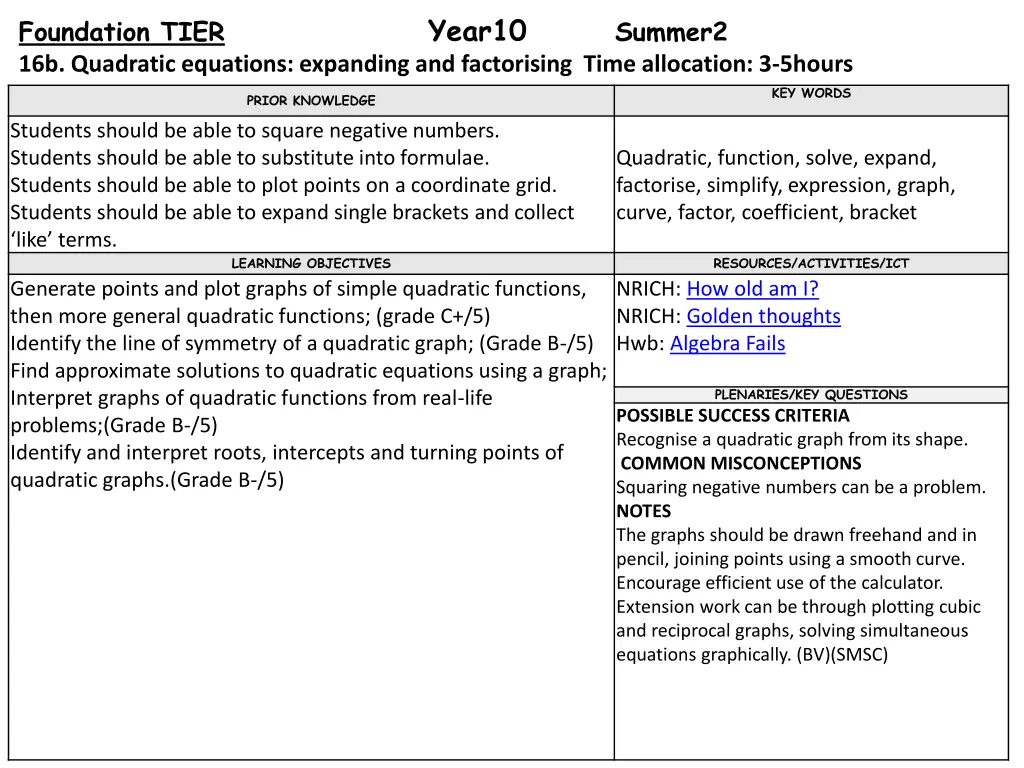 year10 summer2