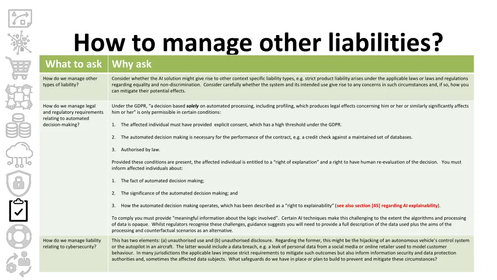 how to manage other liabilities what