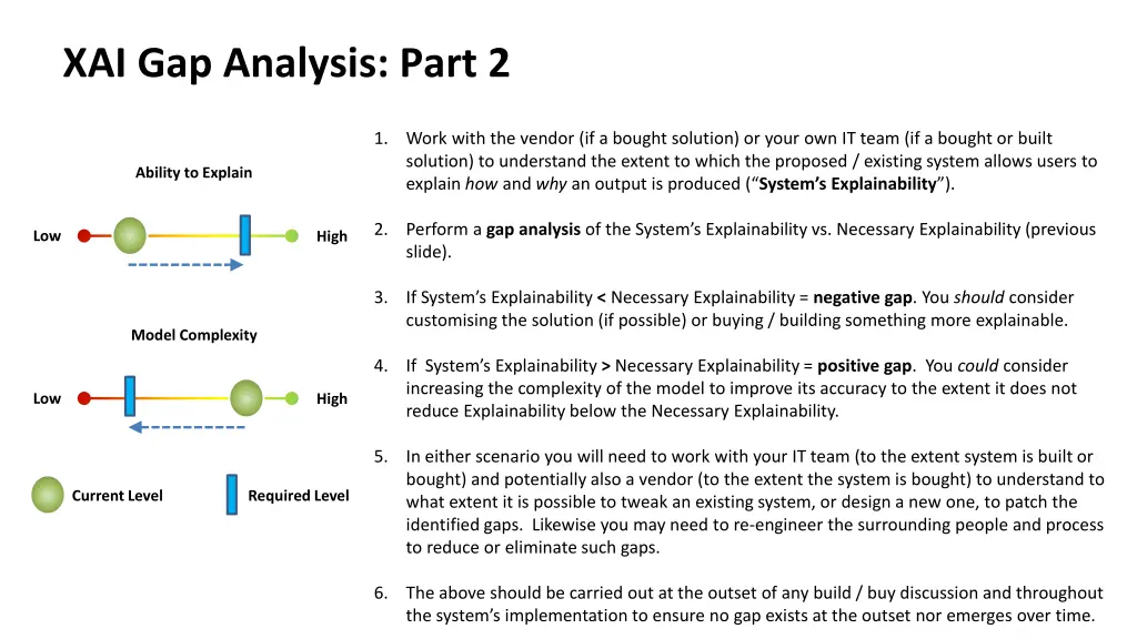 xai gap analysis part 2