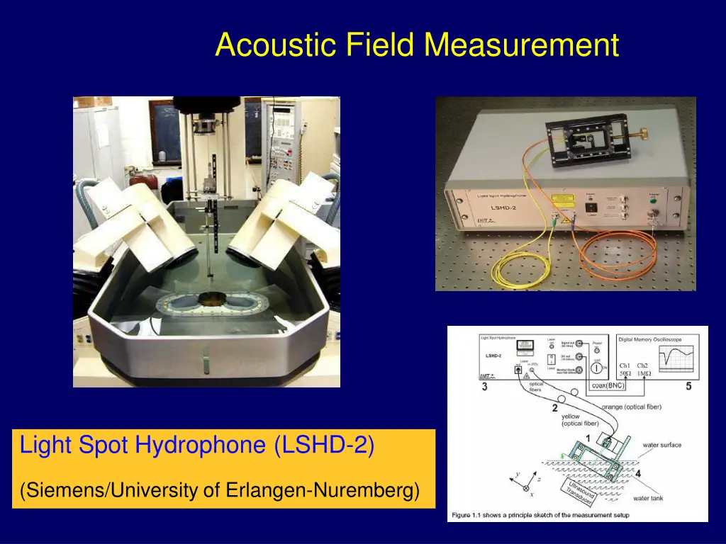 acoustic field measurement