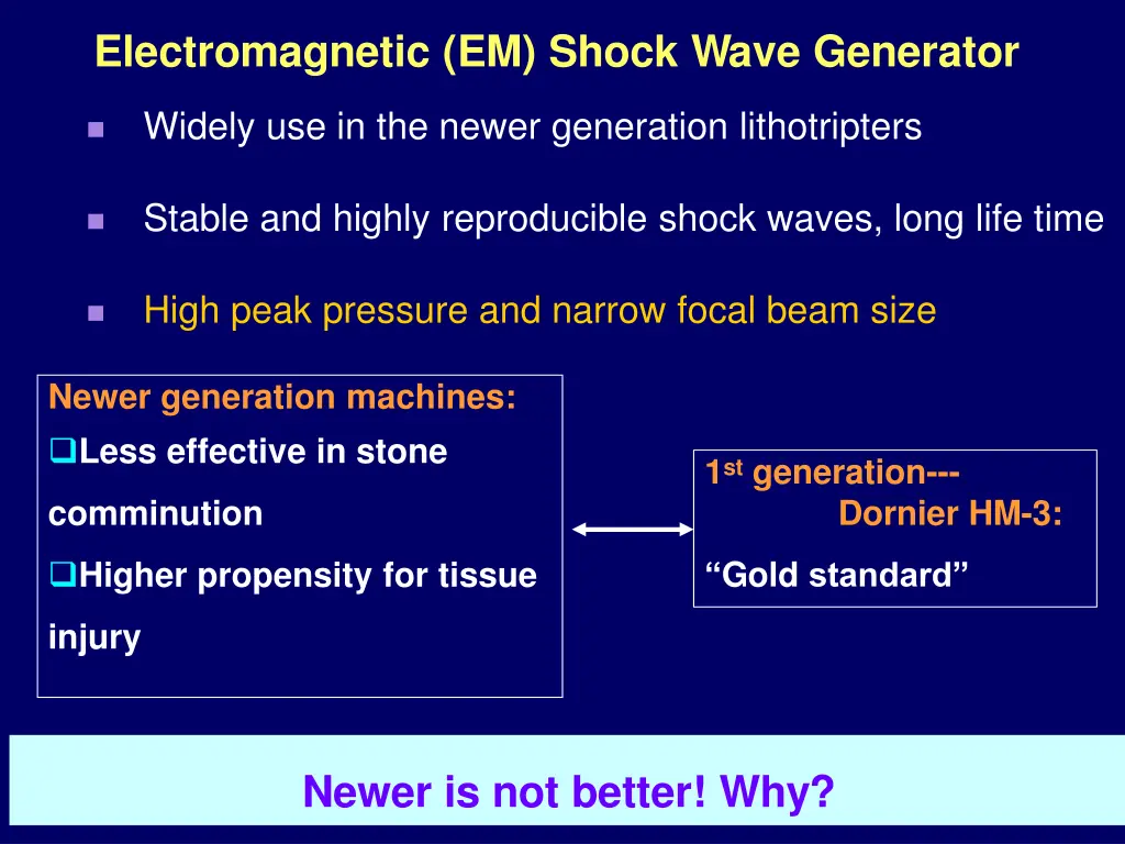 electromagnetic em shock wave generator