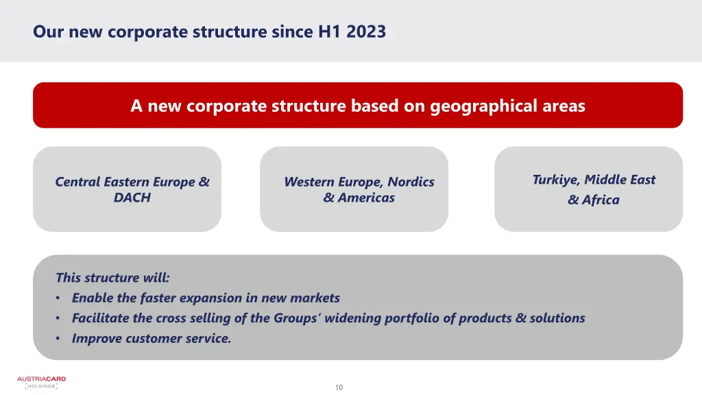 our new corporate structure since h1 2023